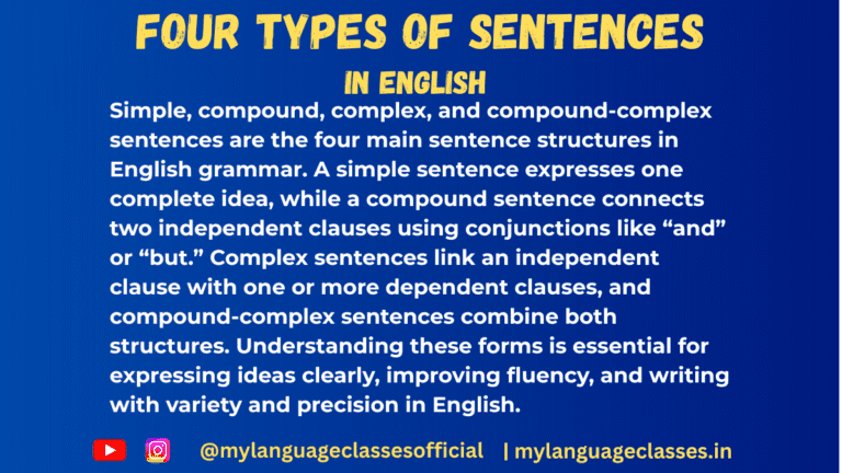 Types of English sentences: Simple-Compound-Complex: Grammar Rules ...