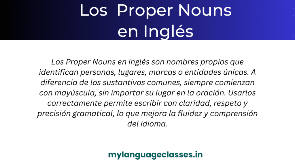 Imagen con texto educativo sobre nombres propios en inglés, fondo azul, título "Proper Nouns in English"