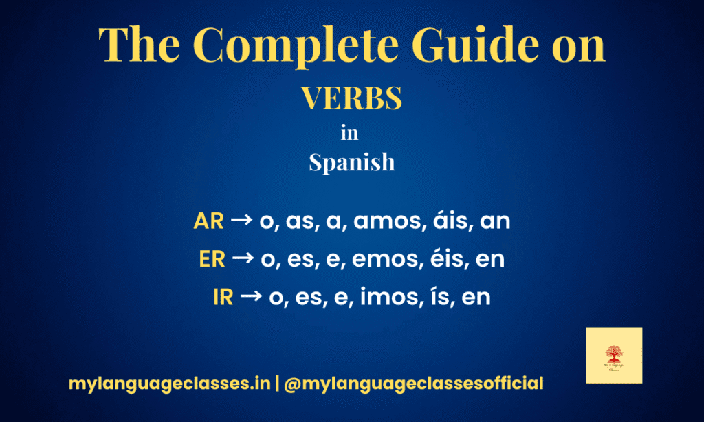 The Complete Guide on Spanish Verbs – AR, ER, IR verb endings chart with conjugation patterns in present tense by My Language Classes.