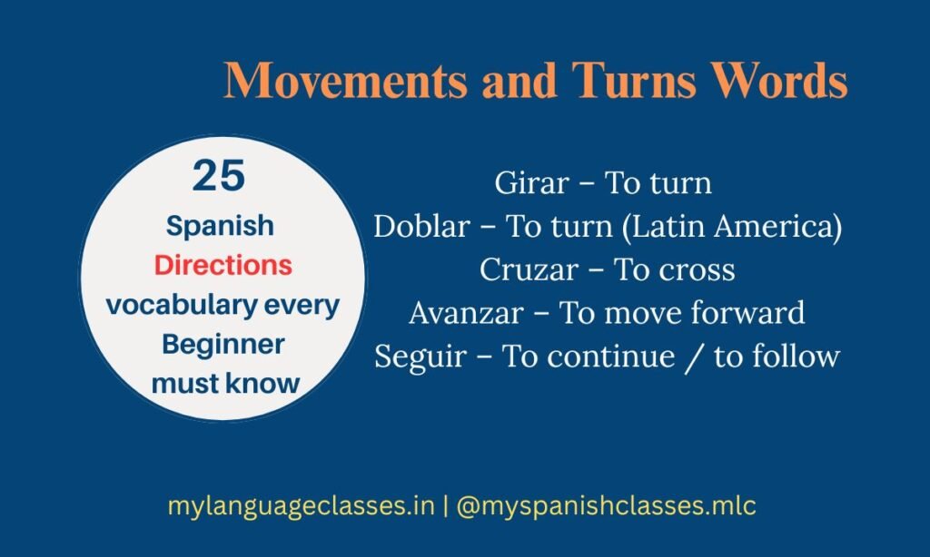 Spanish movements and turns vocabulary for beginners – Girar, Doblar, Cruzar, Avanzar, Seguir with English meanings from My Language Classes.