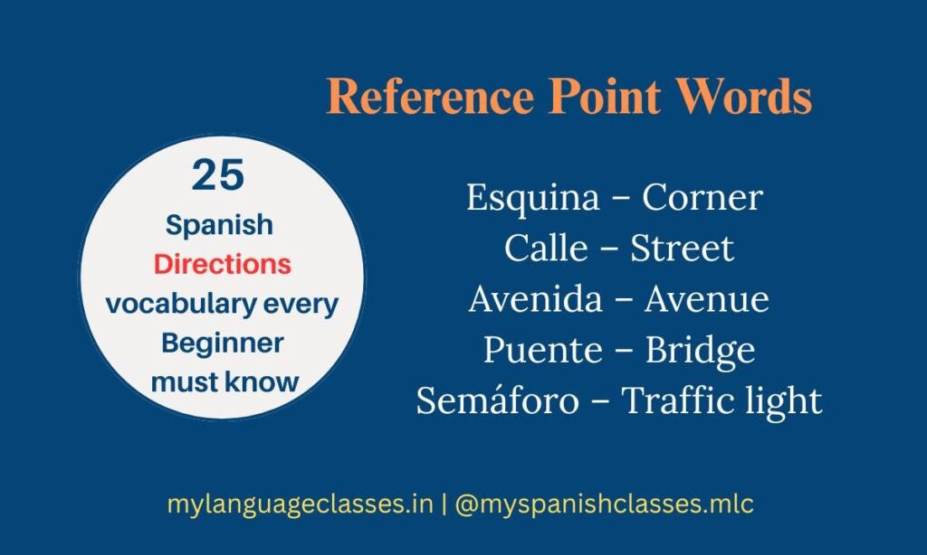 Spanish reference point words for beginners – Esquina, Calle, Avenida, Puente, Semáforo with English meanings from My Language Classes.