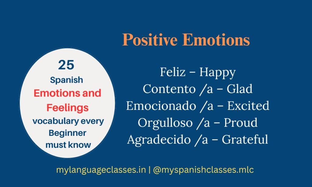 Spanish Emotions and Feelings Vocabulary for Beginner – Positive Emotions like Feliz (Happy), Contento (Glad), Emocionado (Excited), Orgulloso (Proud), Agradecido (Grateful) by My Language Classes.