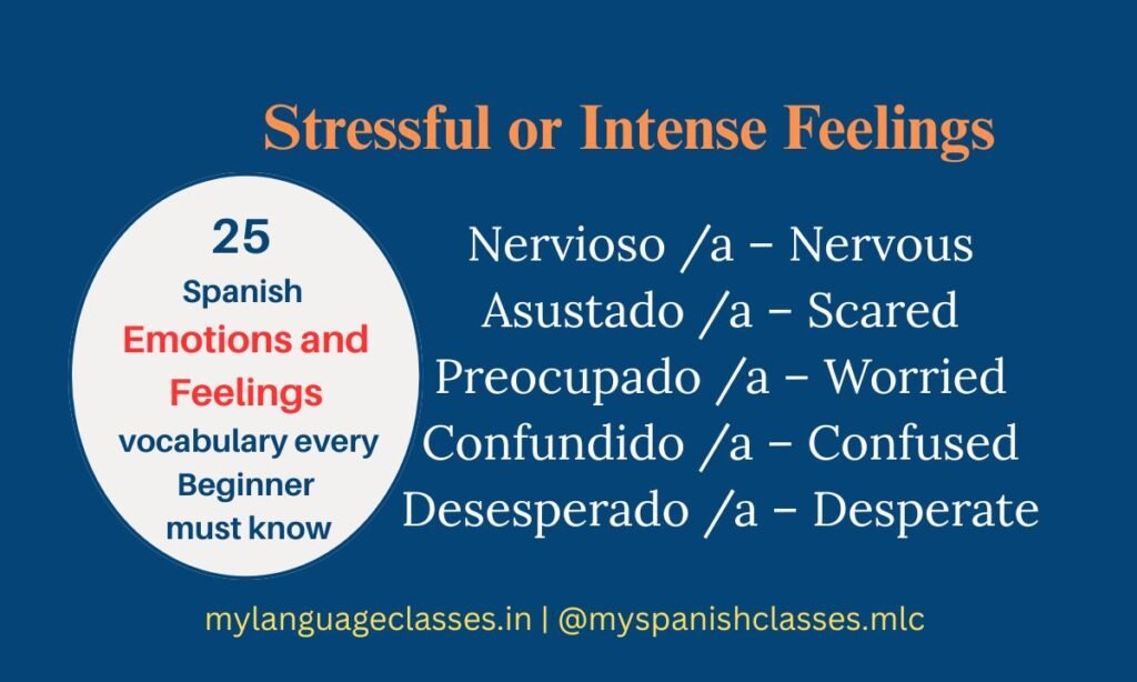 This infographic highlights Stressful and Intense Feelings from the Spanish Emotions and Feelings Vocabulary for Beginner. Learn Nervioso (Nervous), Asustado (Scared), Preocupado (Worried), Confundido (Confused), and Desesperado (Desperate) in Spanish with English translations by My Language Classes.