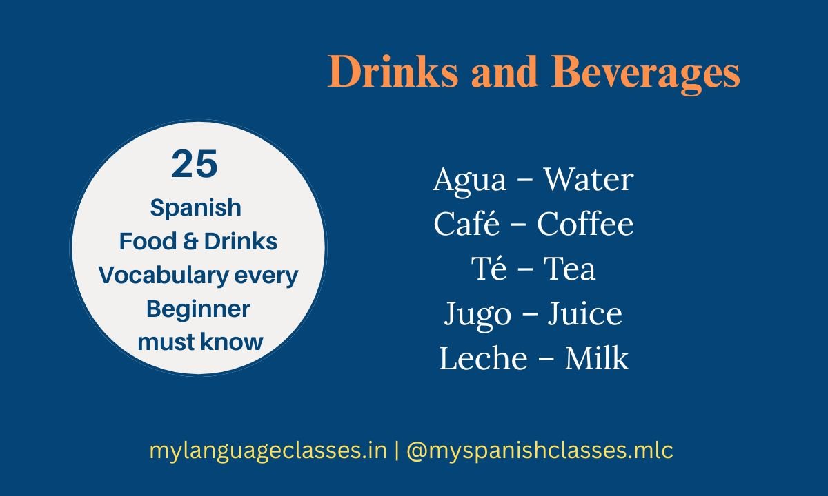 25 Spanish Food and Drinks Vocabulary Every Beginner Must Know
