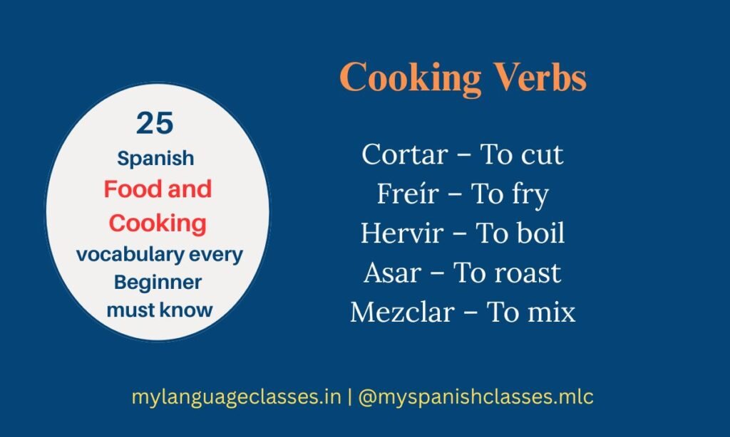 This educational graphic from My Language Classes helps beginners learn key Spanish cooking verbs like cortar (to cut), freír (to fry), hervir (to boil), asar (to roast), and mezclar (to mix). A perfect resource for anyone learning Spanish Food and Cooking Vocabulary for Beginners.