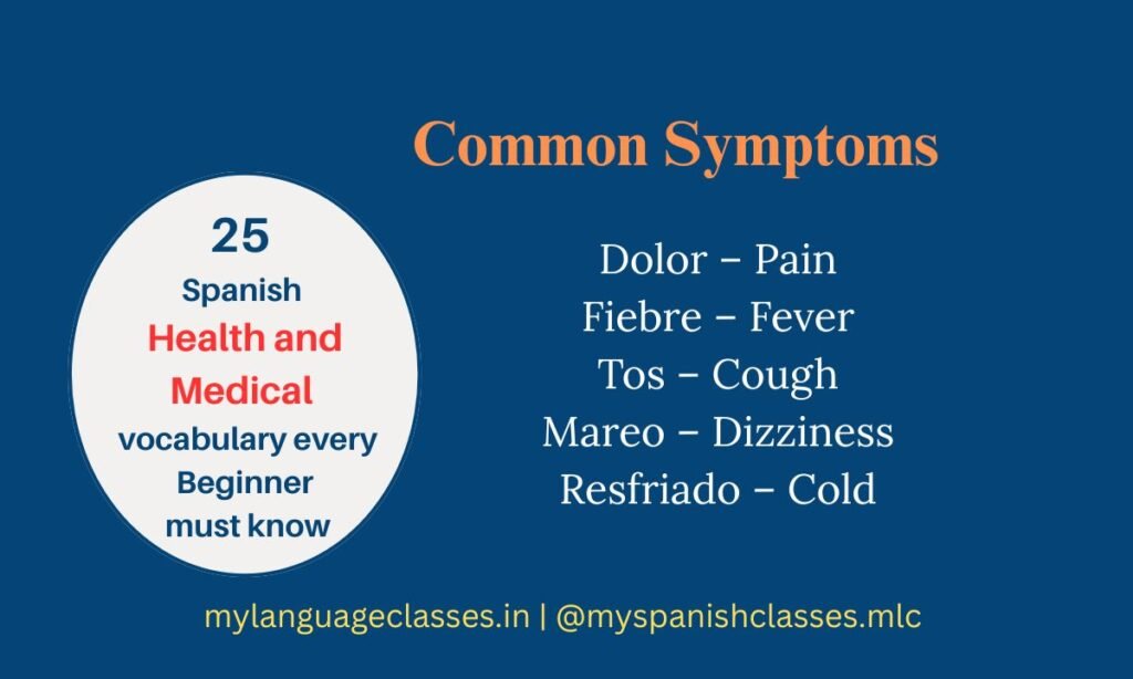 Infographic designed by My Language Classes showing essential Spanish health and medical vocabulary for beginners under common symptoms. Includes Spanish and English translations: Dolor – Pain, Fiebre – Fever, Tos – Cough, Mareo – Dizziness, Resfriado – Cold.