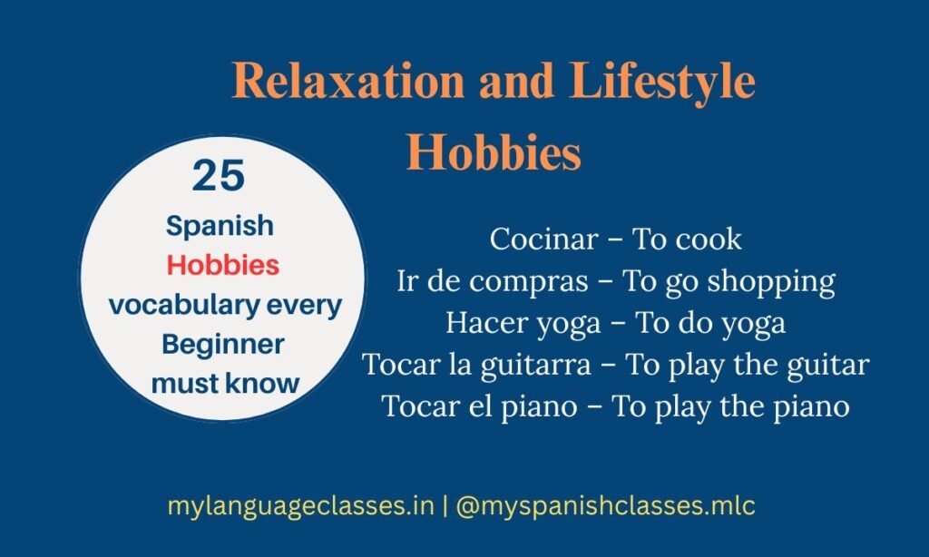 Infographic from My Language Classes featuring Spanish hobbies vocabulary in Relaxation and Lifestyle Hobbies. Includes beginner words: cocinar (to cook), ir de compras (to go shopping), hacer yoga (to do yoga), tocar la guitarra (to play the guitar), tocar el piano (to play the piano).