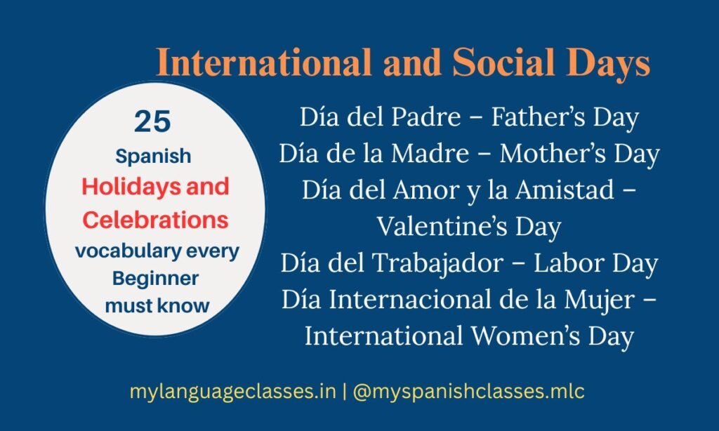 Spanish Holidays and Celebrations Vocabulary infographic by My Language Classes featuring international and social days. Includes Día del Padre – Father’s Day, Día de la Madre – Mother’s Day, Día del Amor y la Amistad – Valentine’s Day, Día del Trabajador – Labor Day, Día Internacional de la Mujer – International Women’s Day.