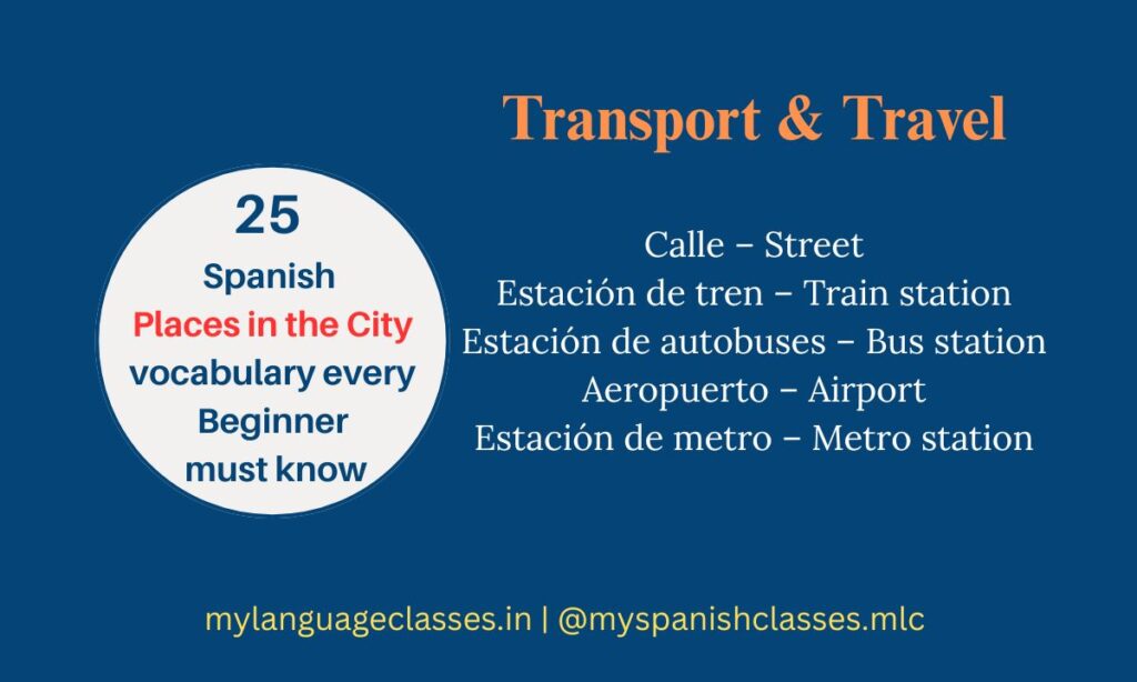 25 Spanish Places in the City Vocabulary Every Beginner Must Know