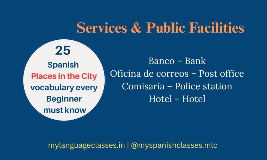 Spanish vocabulary for services and public facilities – Banco (Bank), Oficina de correos (Post office), Comisaría (Police station), Hotel (Hotel) – My Language Classes.
