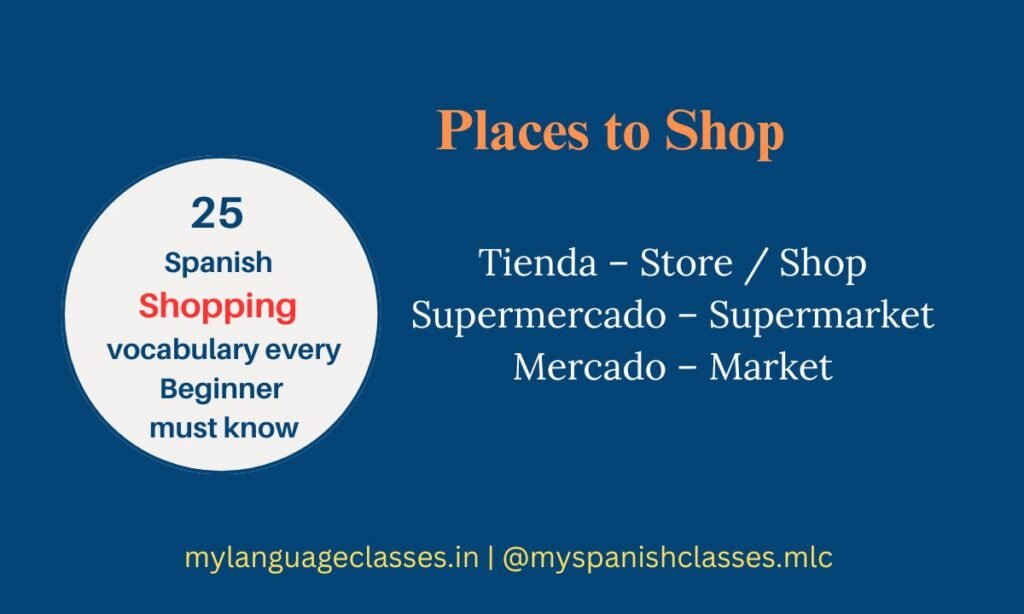 Spanish shopping vocabulary for beginners – Tienda (Store), Supermercado (Supermarket), Mercado (Market) explained by My Language Classes.