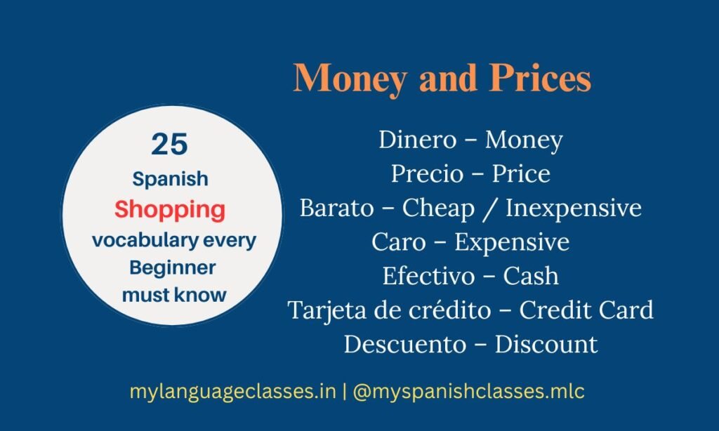 My Language Classes explains money and price-related Spanish vocabulary for beginners. Words include Dinero – Money, Precio – Price, Barato – Cheap, Caro – Expensive, Efectivo – Cash, Tarjeta de crédito – Credit Card, and Descuento – Discount. Perfect for shopping in Spanish.