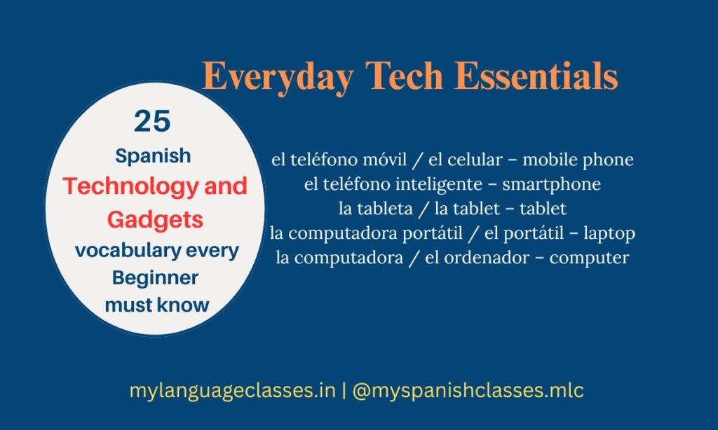 Spanish Technology and Gadgets Vocabulary for Beginners – Everyday Tech Essentials with el teléfono móvil (mobile phone), el teléfono inteligente (smartphone), la tableta (tablet), la computadora portátil (laptop), la computadora (computer) – My Language Classes