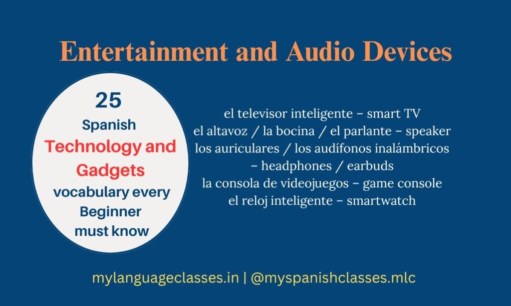 Enhance your Spanish technology vocabulary with this entertainment-focused image from My Language Classes. Features el televisor inteligente (smart TV), el altavoz / la bocina / el parlante (speaker), los auriculares / los audífonos inalámbricos (headphones / earbuds), la consola de videojuegos (game console), and el reloj inteligente (smartwatch). Designed for beginner Spanish learners exploring modern tech words.