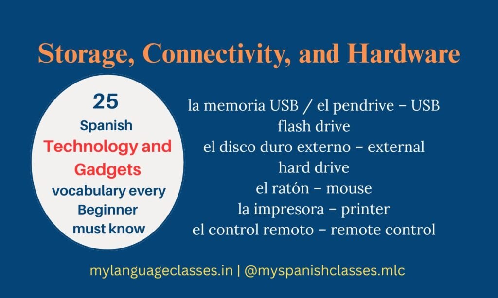 Master Spanish words for tech hardware and storage with My Language Classes. Includes la memoria USB / el pendrive (USB flash drive), el disco duro externo (external hard drive), el ratón (mouse), la impresora (printer), and el control remoto (remote control). A must-know set for Spanish beginners learning gadget terms.