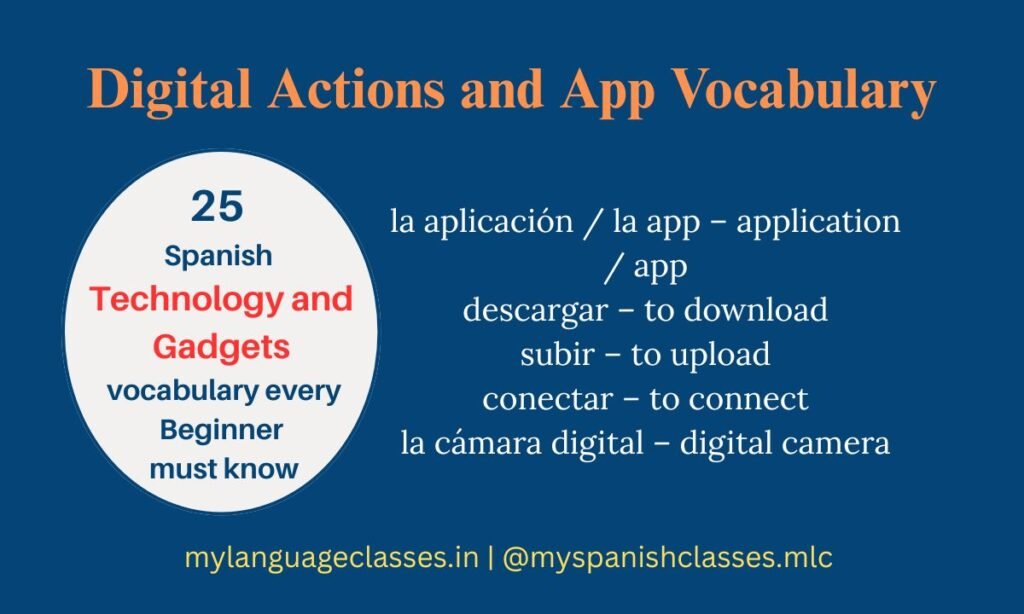 This My Language Classes image introduces essential Spanish verbs and app-related words for tech users. Includes la aplicación / la app (application), descargar (to download), subir (to upload), conectar (to connect), and la cámara digital (digital camera). Ideal for learners expanding their Spanish technology and gadgets vocabulary.