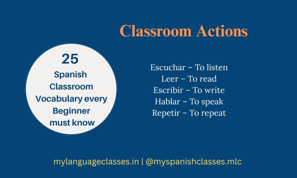 25 Spanish classroom vocabulary for beginners | My Language Classes