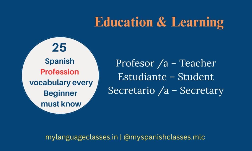 Spanish profession vocabulary for beginners – Education and Learning jobs like profesor, estudiante, secretario with English meanings by My Language Classes
