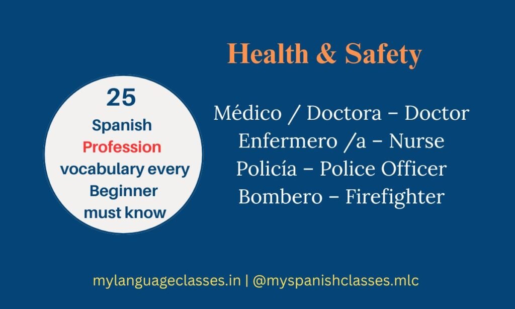 Essential Spanish profession vocabulary for beginners in Health and Safety. Includes médico, enfermero, policía, and bombero with English translations. Created by My Language Classes to make learning practical and simple.