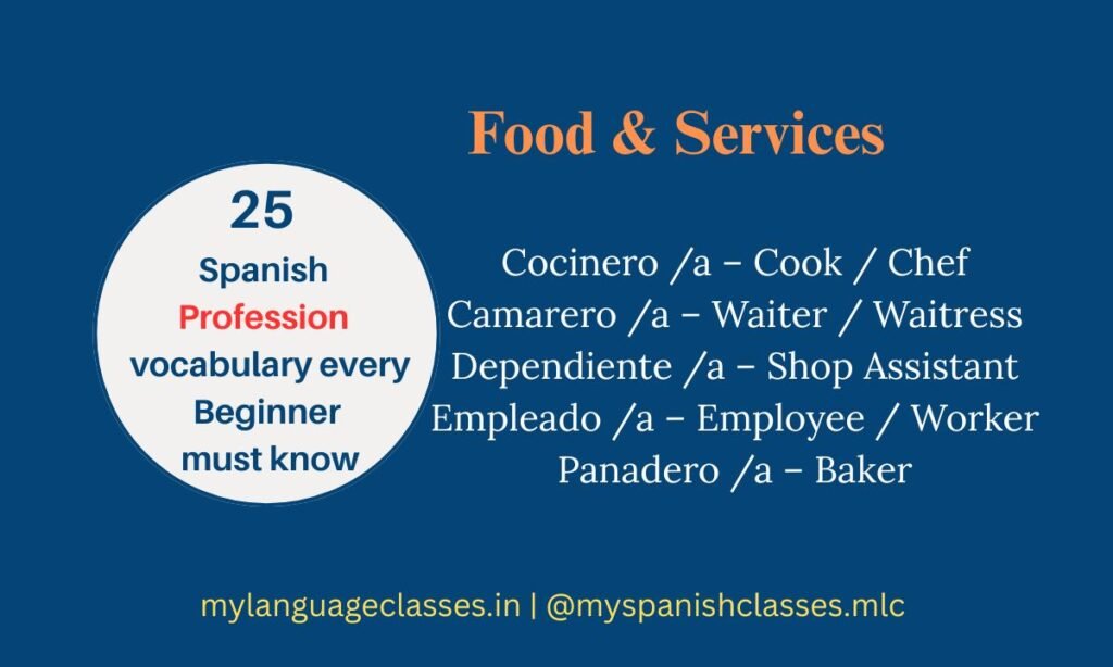 Spanish profession vocabulary for beginners in Food and Services. Covers cocinero, camarero, dependiente, empleado, and panadero with English translations. A complete learning resource from My Language Classes.