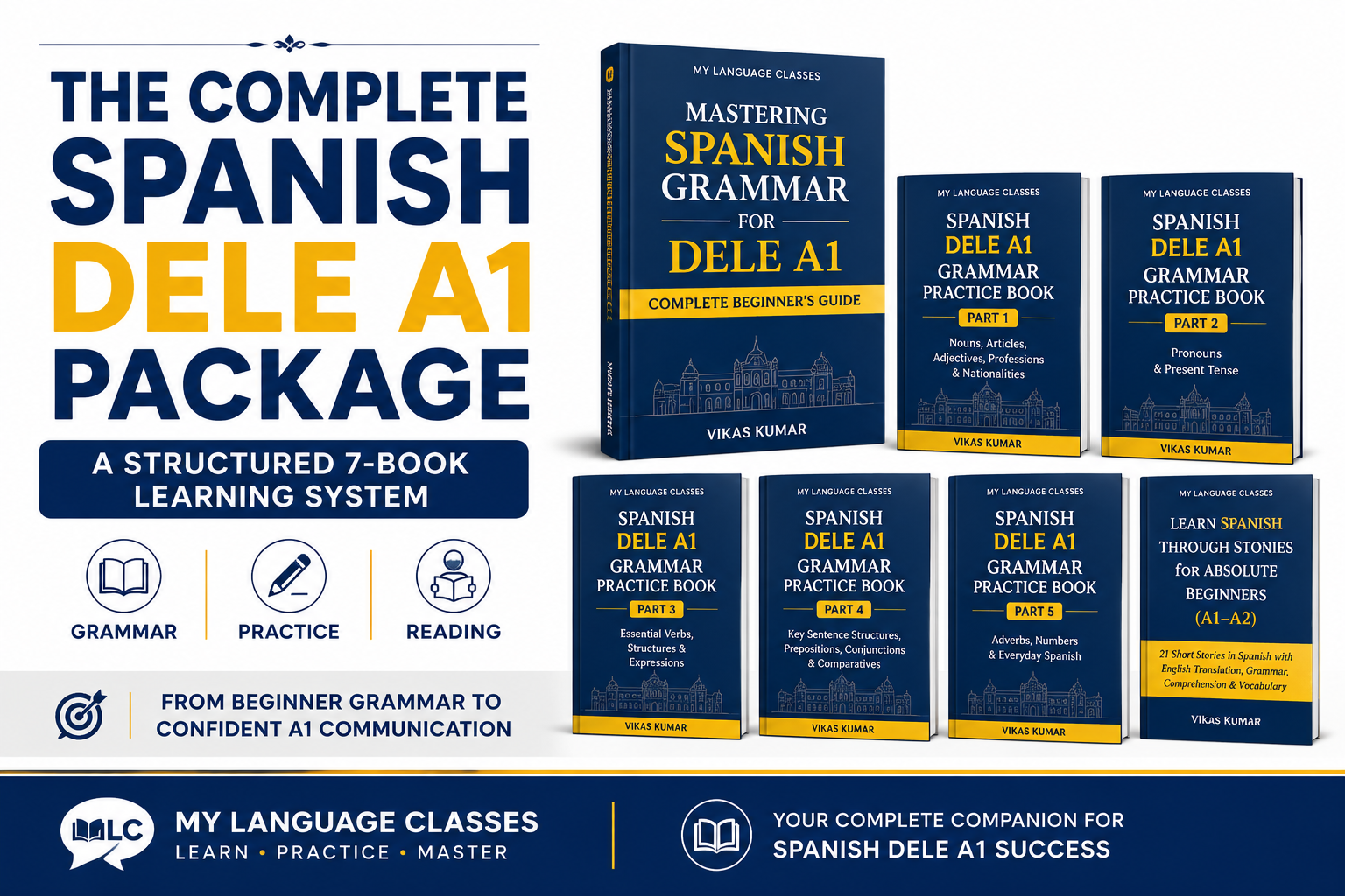 Complete Spanish DELE A1 Package featuring a structured 7-book learning system for beginner grammar, practice, and reading by My Language Classes.