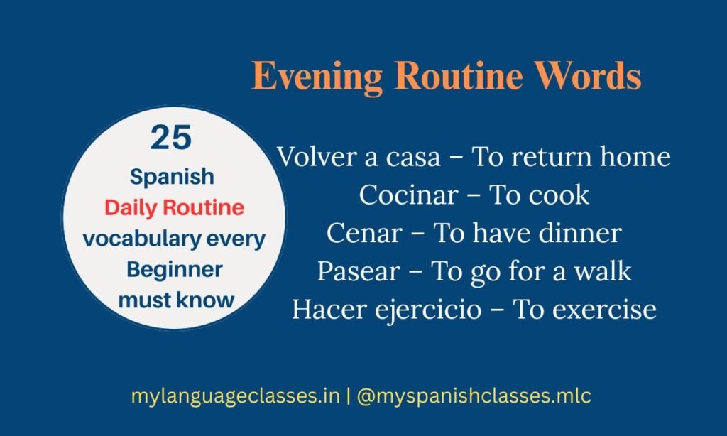 Spanish Evening Routine Words for Beginners – Learn 5 important Spanish vocabulary terms with English meanings: Volver a casa (return home), Cocinar (cook), Cenar (dinner), Pasear (walk), Hacer ejercicio (exercise). Shared by My Language Classes to help learners practice daily routine in Spanish.