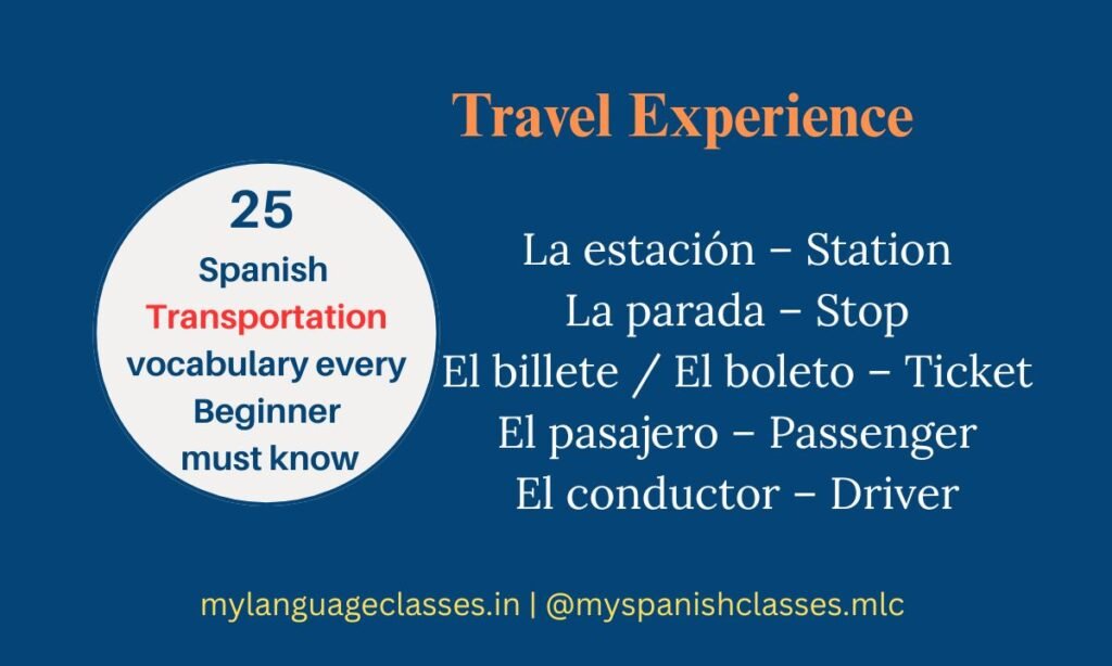 Spanish Travel Experience Vocabulary – La estación (station), La parada (stop), El billete/El boleto (ticket), El pasajero (passenger), El conductor (driver) | My Language Classes