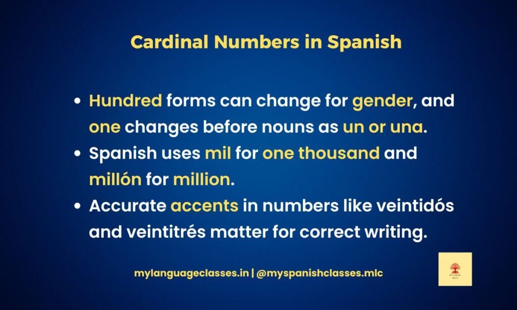 This educational graphic from My Language Classes explains key rules of Cardinal Numbers in Spanish for new learners. It highlights how hundred forms can change for gender, how one becomes un or una before nouns, and how Spanish uses mil for one thousand and millón for million. The image also emphasizes the importance of accurate accents in numbers like veintidós and veintitrés. Designed for the Beginner Spanish Series, this visual helps learners understand core number patterns used in daily communication.