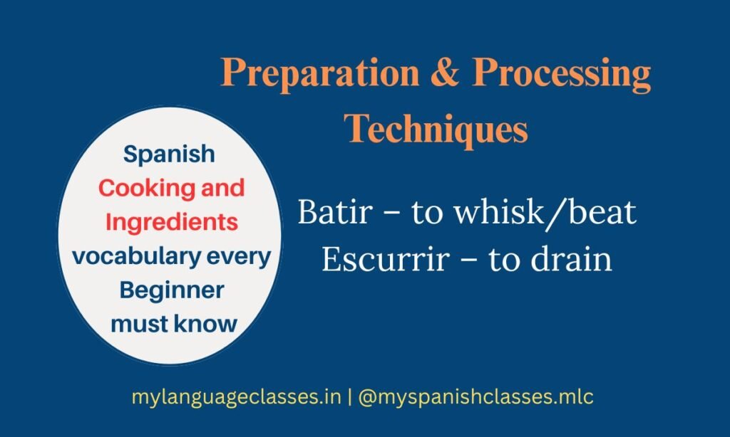 This Spanish Vocabulary Series visual by My Language Classes covers essential preparation and processing techniques in Spanish. The image explains two foundational verbs: batir (to whisk/beat) and escurrir (to drain). Ideal for Spanish beginners learning practical kitchen vocabulary with accurate Spanish-to-English meaning support.