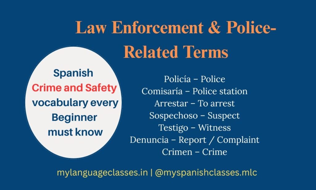 Spanish Crime and Safety Vocabulary for Beginners – Law Enforcement and Police-Related Terms with Spanish words like Policía (Police), Comisaría (Police station), and Arrestar (To arrest) – My Language Classes