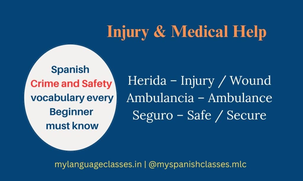 This visual from Spanish Crime and Safety Vocabulary for Beginners by My Language Classes highlights essential medical and injury-related Spanish words: Herida – Injury / Wound, Ambulancia – Ambulance, and Seguro – Safe / Secure. Useful for emergencies and travel safety communication in Spanish.