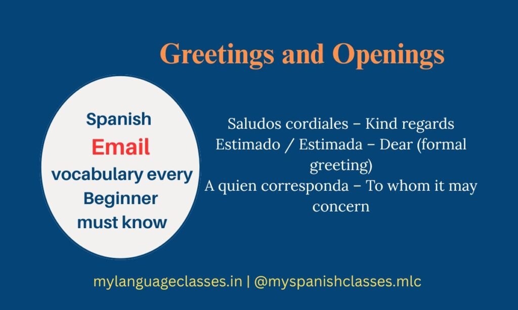 Spanish Vocabulary Series by My Language Classes Email Vocabulary Edition showing greetings like Saludos cordiales meaning Kind regards, Estimado meaning Dear and A quien corresponda meaning To whom it may concern for beginners.