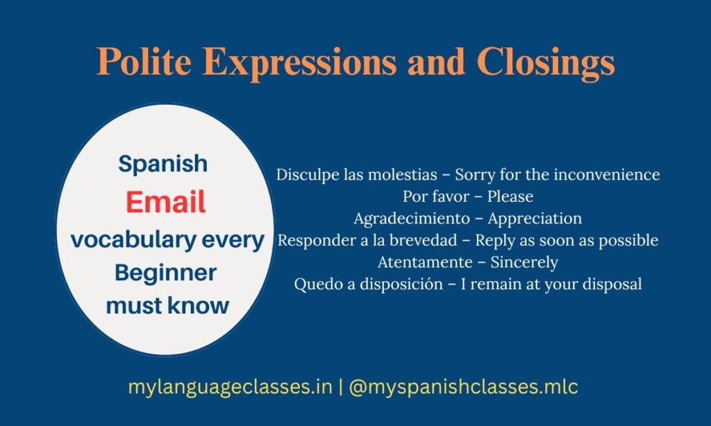 This slide from the Spanish Vocabulary Series by My Language Classes Email Vocabulary Edition highlights important polite expressions and closing phrases. It includes Disculpe las molestias meaning Sorry for the inconvenience, Por favor meaning Please, Agradecimiento meaning Appreciation, Responder a la brevedad meaning Reply as soon as possible, Atentamente meaning Sincerely and Quedo a disposición meaning I remain at your disposal. These phrases help beginners end emails respectfully and professionally.