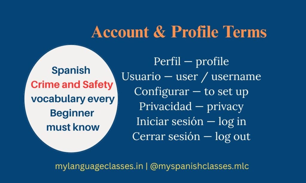 This My Language Classes graphic highlights important Spanish Internet and Social Media Vocabulary related to account settings and profile management. Vocabulary includes “Perfil” (profile), “Usuario” (user/username), “Configurar” (to set up), “Privacidad” (privacy), “Iniciar sesión” (log in), and “Cerrar sesión” (log out). The image is perfect for English-speaking beginners who want to confidently navigate Spanish-language apps and digital platforms.