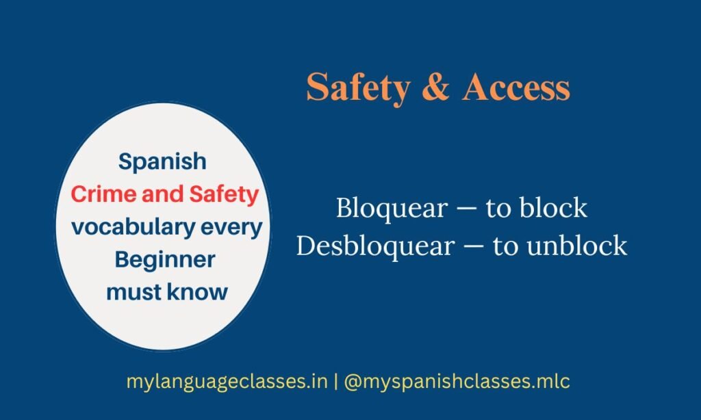 This My Language Classes graphic focuses on safety and access vocabulary used in Spanish-speaking digital environments. It includes “Bloquear” (to block) and “Desbloquear” (to unblock), two essential verbs for online safety, digital communication, and privacy settings. English-speaking beginners can quickly learn how to manage online interactions in Spanish.