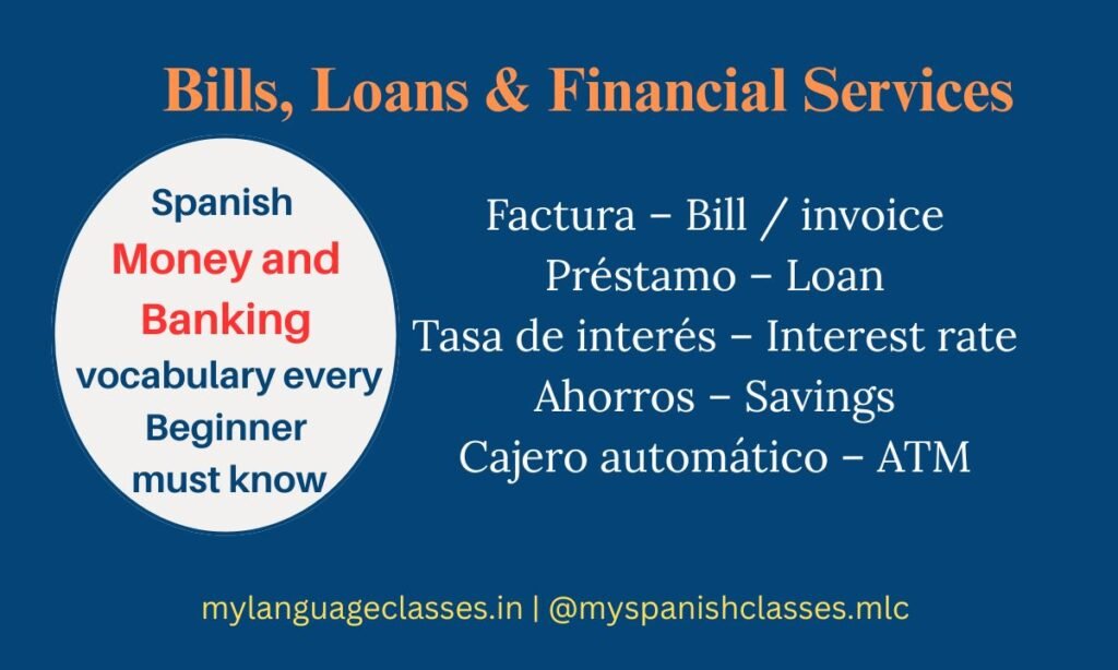 A Spanish learning infographic designed by My Language Classes. It includes useful beginner vocabulary for financial services: Factura – Bill, Préstamo – Loan, Tasa de interés – Interest rate, Ahorros – Savings, and Cajero automático – ATM. Perfect for travel, banking, and real-life conversations.