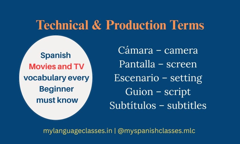 This graphic from My Language Classes teaches essential Spanish technical and production vocabulary for Movies and TV. It includes Cámara (camera), Pantalla (screen), Escenario (setting), Guion (script), and Subtítulos (subtitles). Perfect for beginners who want to understand behind-the-scenes terminology in Spanish media.