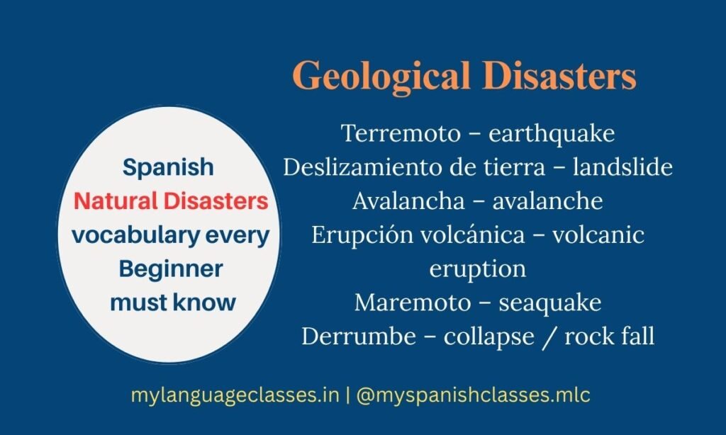 Geological Disasters Spanish vocabulary chart by My Language Classes featuring terremoto (earthquake), deslizamiento de tierra (landslide), avalancha (avalanche), erupción volcánica (volcanic eruption), maremoto (seaquake) and derrumbe (collapse or rock fall) for beginners.
