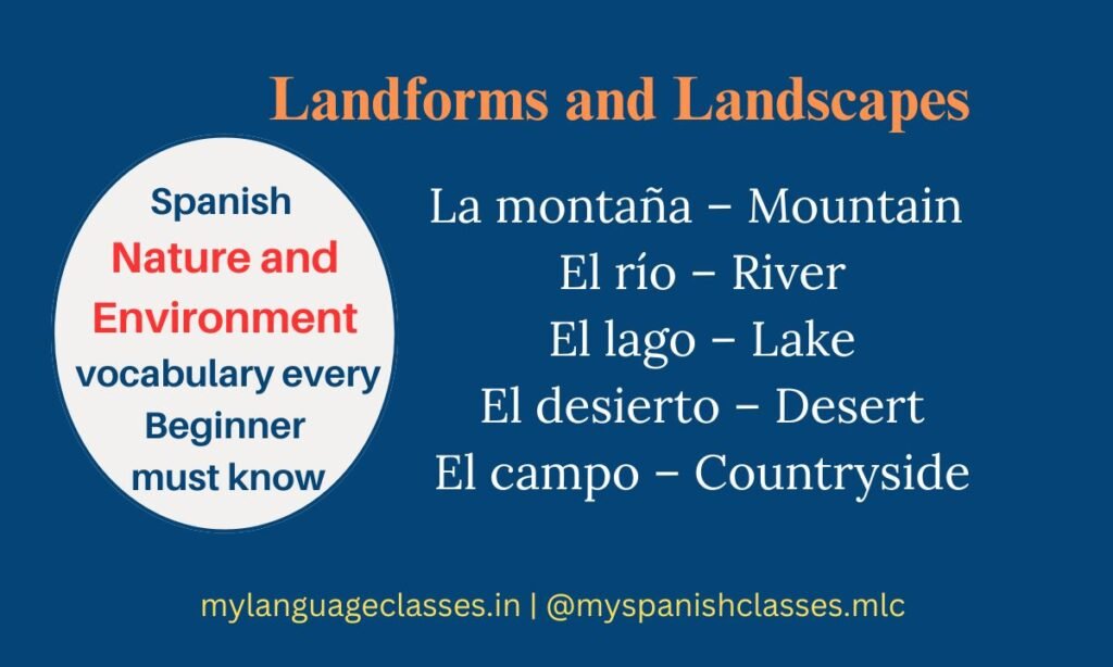 Spanish Nature and Environment Vocabulary for Beginners – La montaña (Mountain), El río (River), El lago (Lake), El desierto (Desert), El campo (Countryside) – My Language Classes