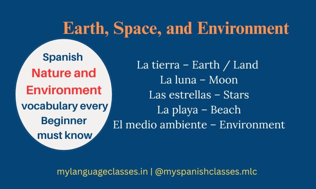 Spanish vocabulary infographic by My Language Classes featuring Earth, space, and environment-related terms for beginners. Includes La tierra – Earth / Land, La luna – Moon, Las estrellas – Stars, La playa – Beach, and El medio ambiente – Environment. Perfect for learners exploring Spanish nature and environmental vocabulary.