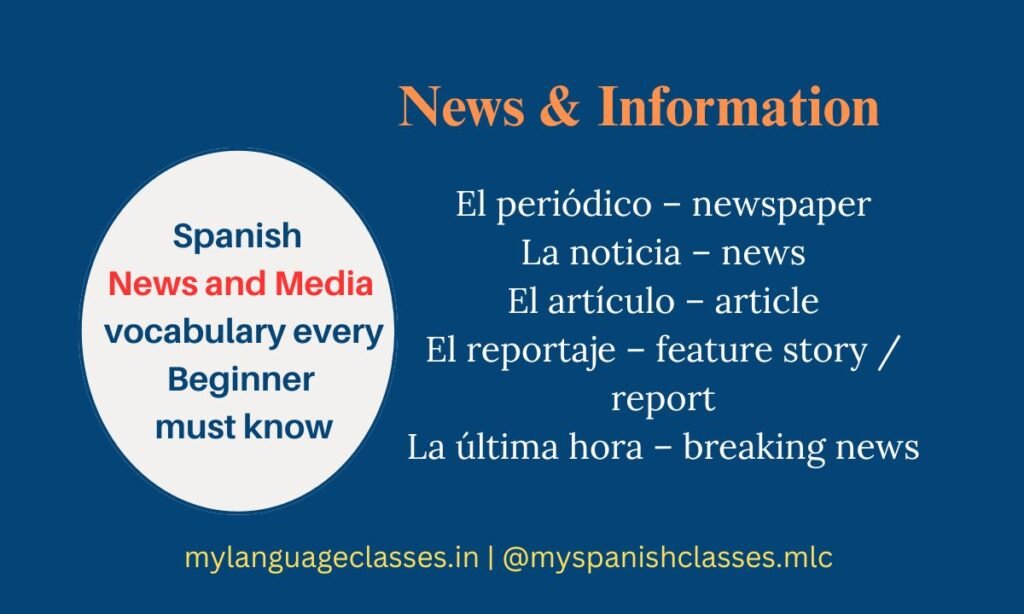 Spanish News and Media Vocabulary for beginners – News and Information category with words El periódico, La noticia, El artículo, El reportaje, La última hora – My Language Classes