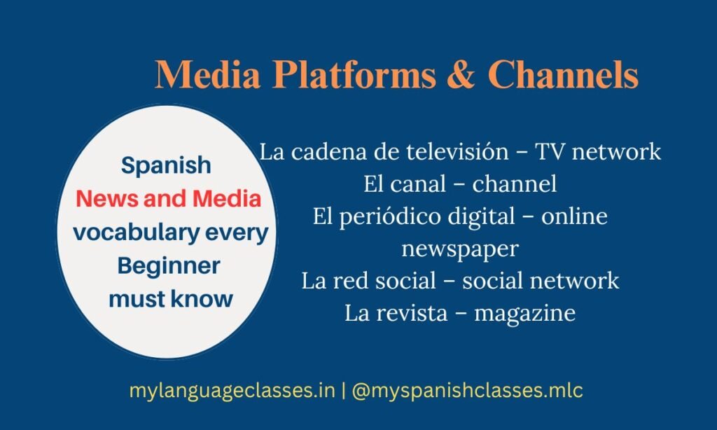 This Spanish vocabulary graphic by My Language Classes shows useful words from the category Media Platforms and Channels.
It includes beginner-friendly Spanish terms like La cadena de televisión (TV network), El canal (channel), El periódico digital (online newspaper), La red social (social network) and La revista (magazine).
Designed for students learning real-life Spanish for news and media.