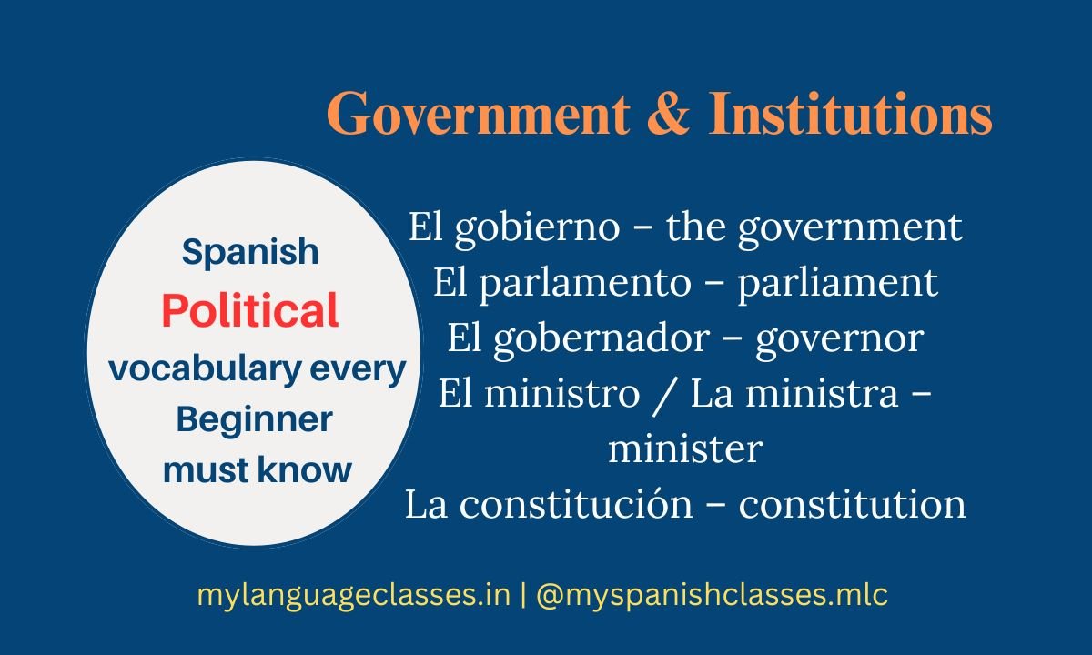 25 Spanish Political Vocabulary Every Beginner Must Know