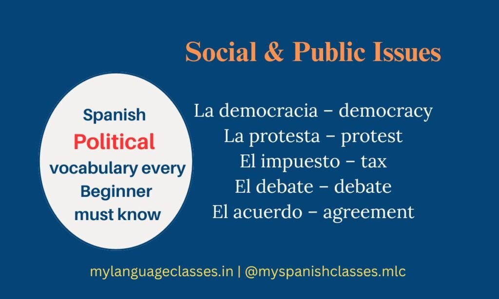 This image from the Spanish Vocabulary Series by My Language Classes focuses on the social and public-issue terms most commonly used in Spanish news, discussions, and civic conversations. The list includes La democracia (democracy), La protesta (protest), El impuesto (tax), El debate (debate), and El acuerdo (agreement).
Understanding these words helps beginners navigate real-life Spanish contexts, current events, and DELE A1–A2 reading tasks with confidence.