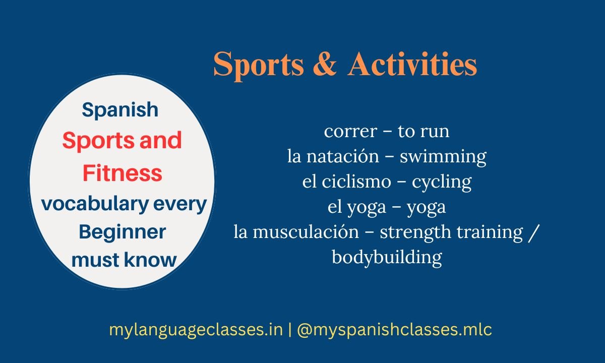 25 Spanish Sports and Fitness Vocabulary Every Beginner Must Know