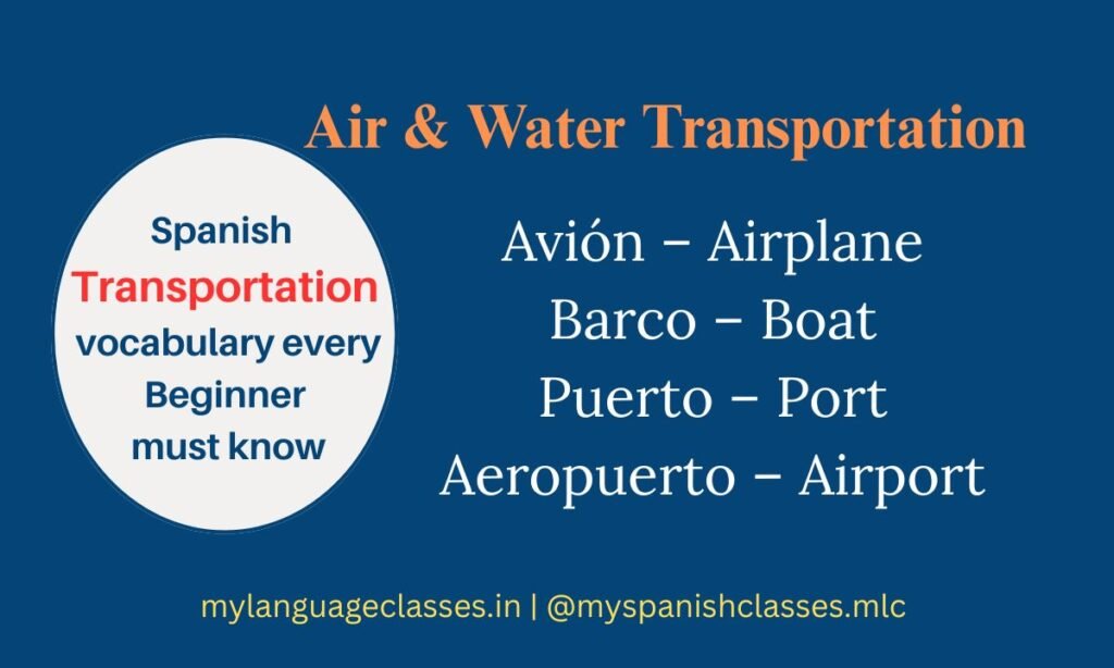 A visual Spanish vocabulary guide from My Language Classes covering air and water transportation terms for beginners. Includes Spanish and English meanings such as avión – airplane, barco – boat, puerto – port, and aeropuerto – airport. Ideal for learners preparing for travel or DELE exams.