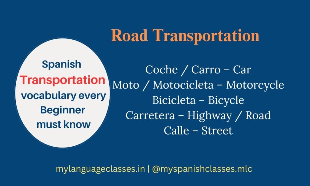 This vocabulary chart from My Language Classes highlights common road transportation terms in Spanish with English meanings. Learn everyday words like coche / carro – car, moto – motorcycle, bicicleta – bicycle, carretera – highway, and calle – street. Great for beginners expanding practical travel vocabulary.