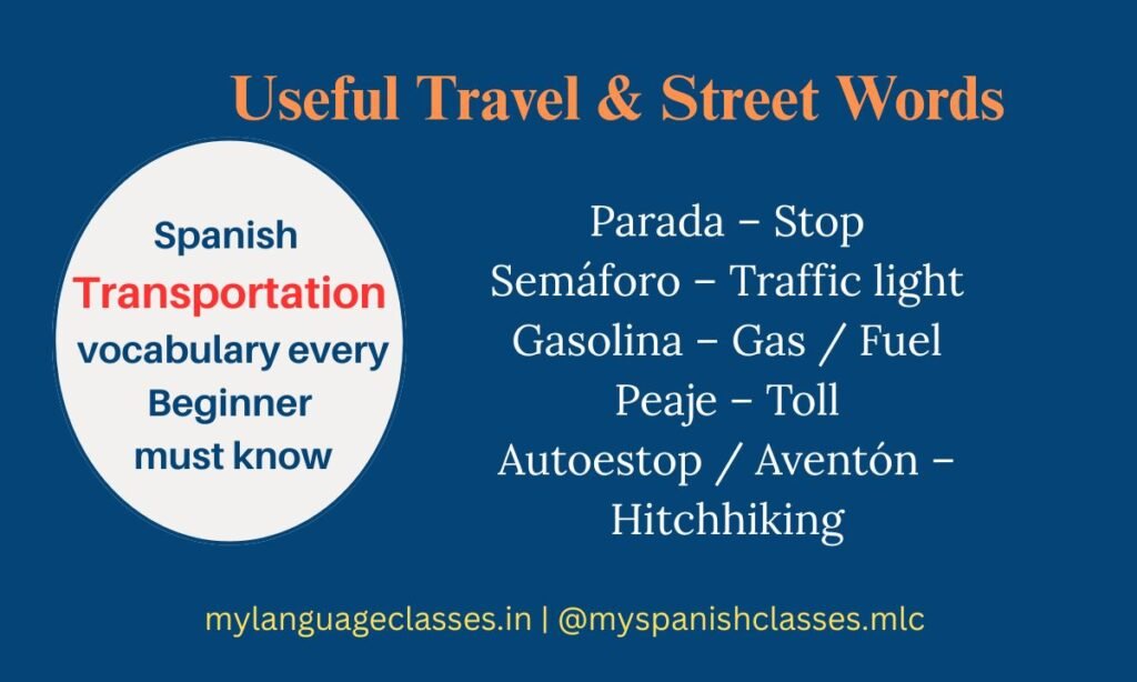 A detailed beginner-friendly Spanish vocabulary image from My Language Classes covering useful travel and street terms. Spanish and English meanings include parada – stop, semáforo – traffic light, gasolina – gas / fuel, peaje – toll, and autoestop / aventón – hitchhiking. A must-learn list for everyday travel and conversation practice.