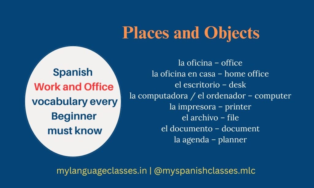 This My Language Classes visual teaches beginner Spanish students common office objects and workplace words such as la oficina (office), la computadora / el ordenador (computer), la impresora (printer), el archivo (file) and la agenda (planner). Great for learning real Spanish used in companies and offices.