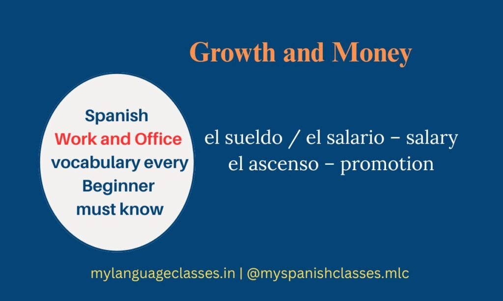 This beginner-friendly vocabulary graphic from My Language Classes teaches money and career words used in Spanish offices, including el sueldo / el salario (salary) and el ascenso (promotion), with clear English translations. Helpful for employees who want to understand job discussions in Spanish.